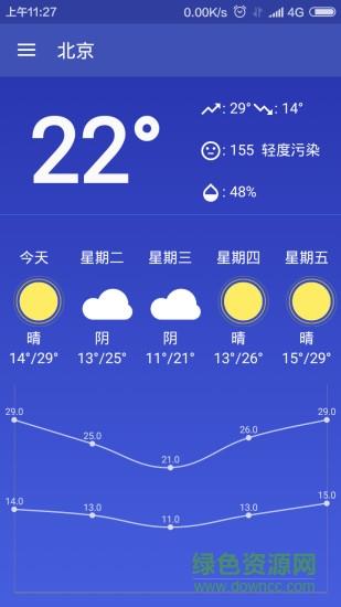 简易天气
