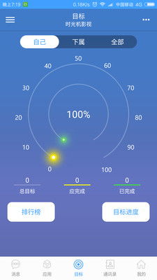 100%目标