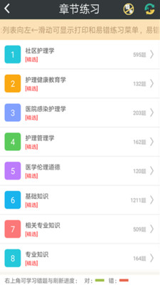 社区护理总题库  v4.69图2
