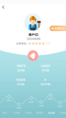 释空工人端  v3.0.4图3