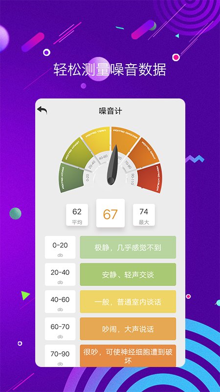 测量仪测距