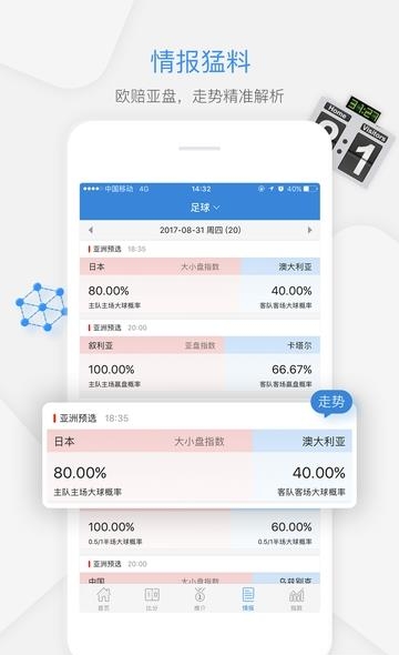 一比分体育  v1.5.7图4