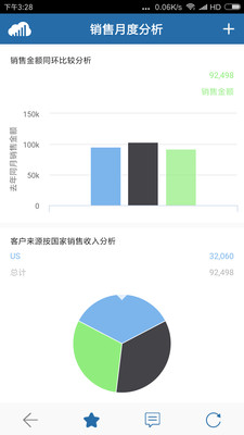 云智算  v3.0.6图2
