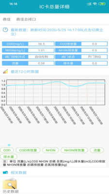 汇意环保监测  v1.0.2图4