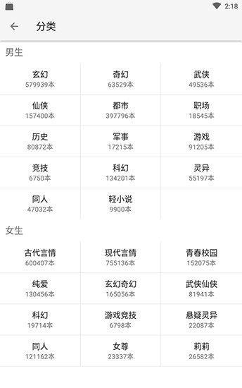 轻阅小说  v3.3.0图2