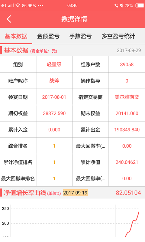 赢家在线  v7.0.7图4