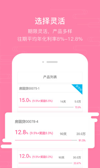 一点成圆