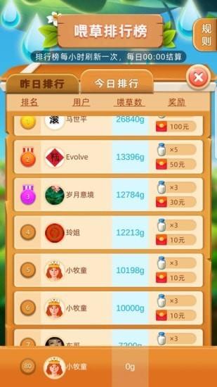 牧场秃了
