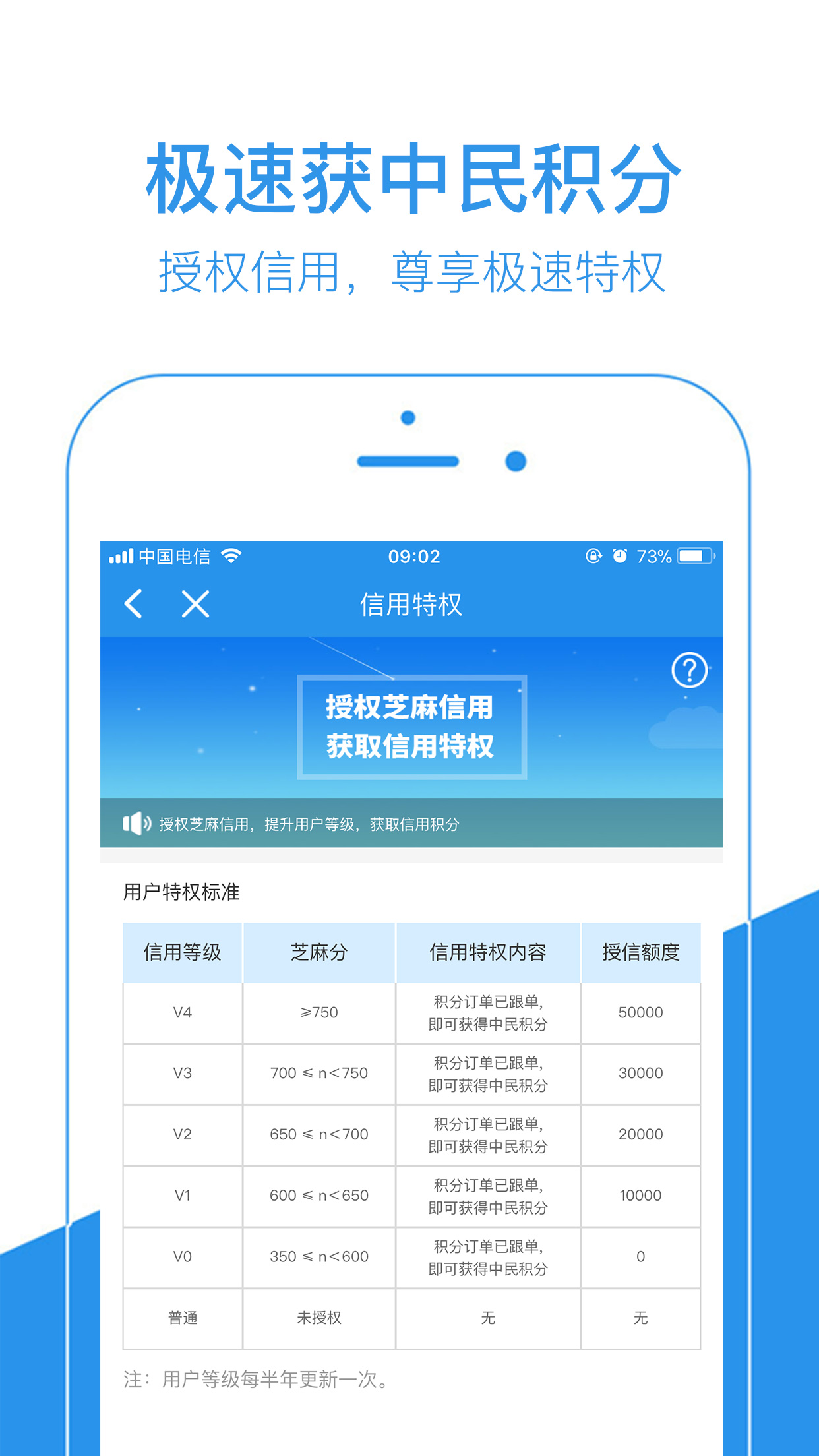 中民积分宝  v4.1.0图1