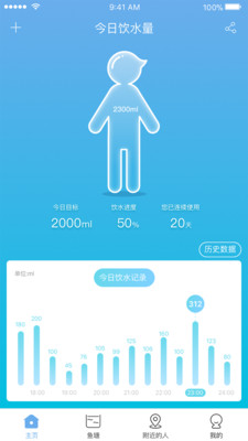 斐讯智能水杯  v1.0.1图1