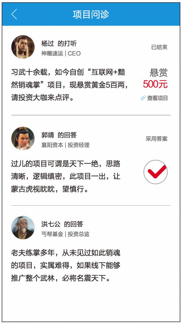 分享投融