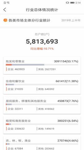 四川营商通  v1.1图3