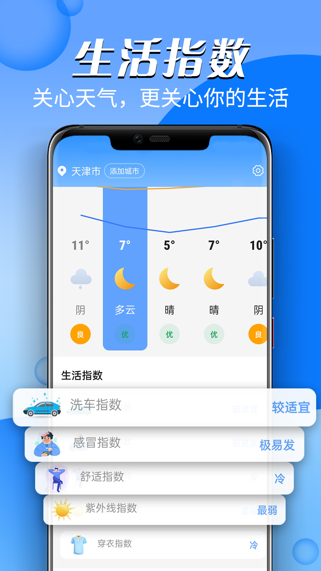迤迤风云天气  v1.0.0图3