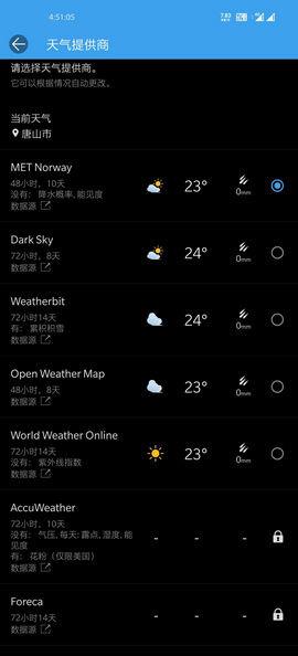 weawow天气  v4.6.1图1