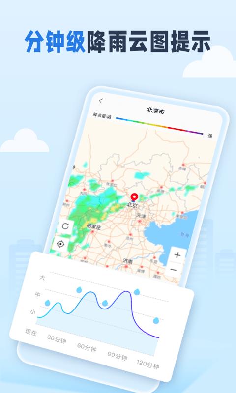 春雨四季天气  v1.0.0图1