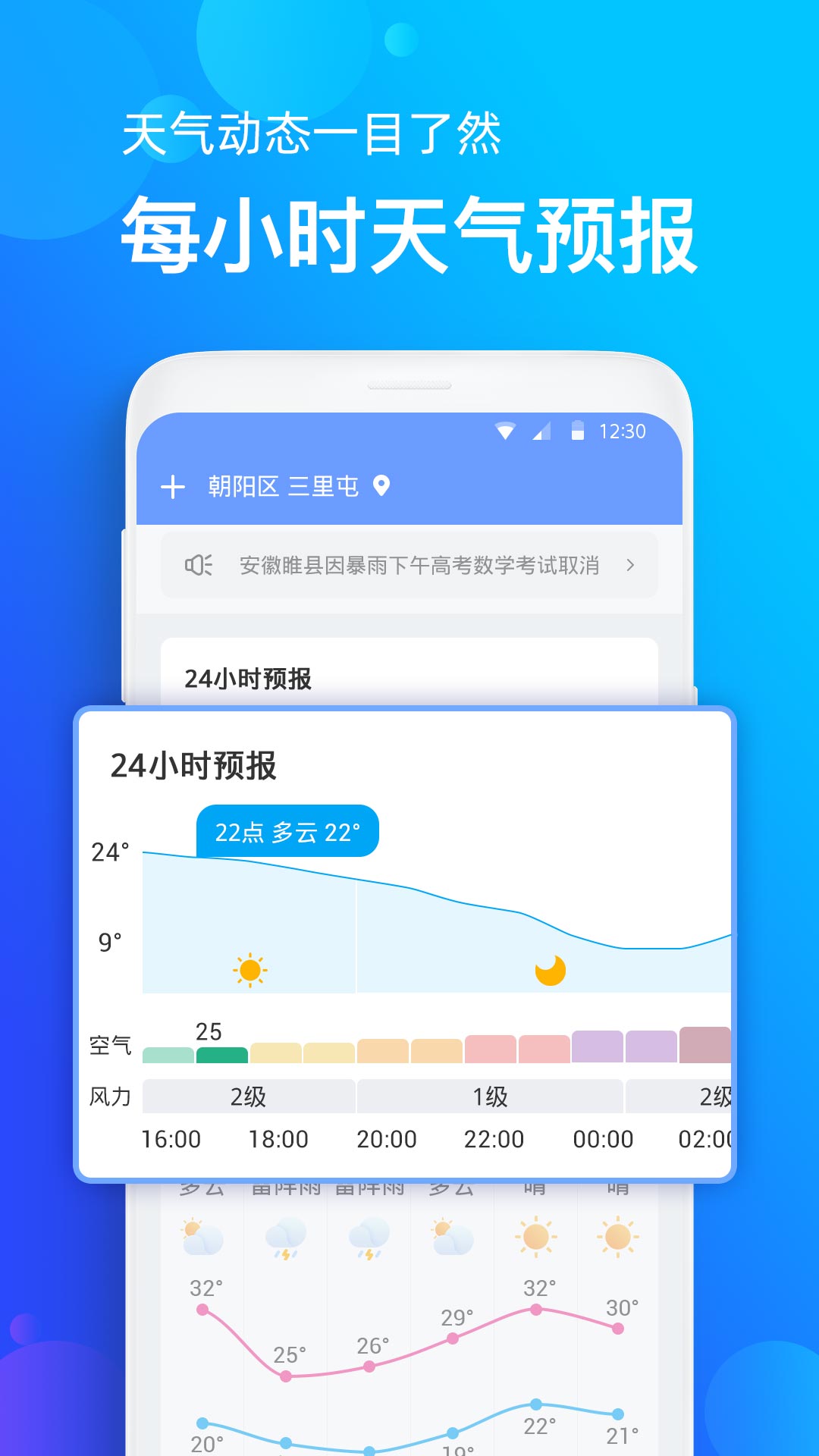 看看天气预报  v2.8图1