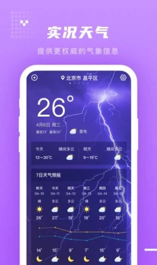 季时天气先知  v1.0.0图2