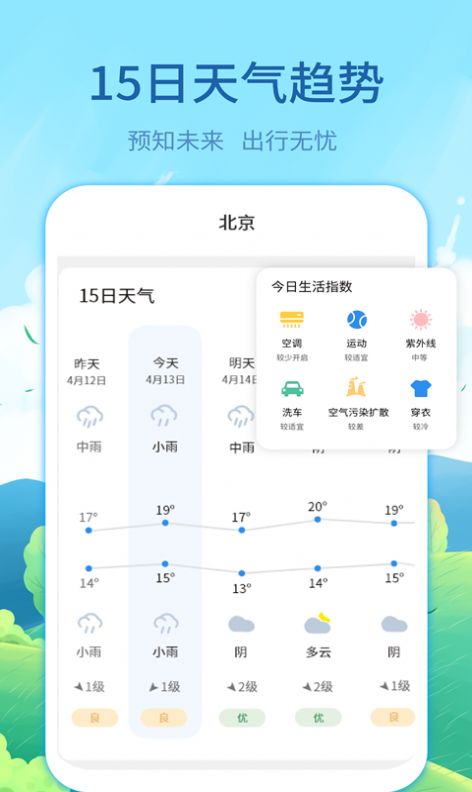 实时天气预告  v3.12.4图1