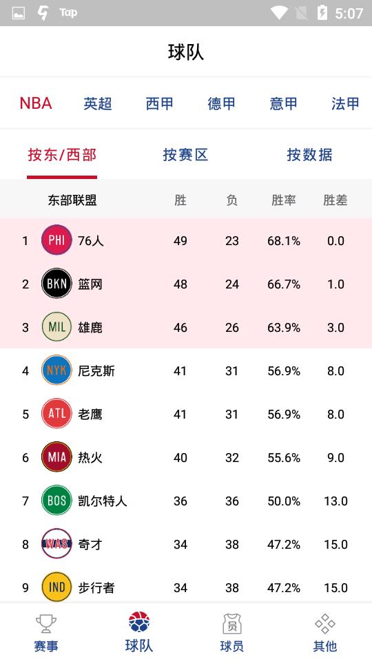看个球(英超直播)v1.0.0  v1.0图2