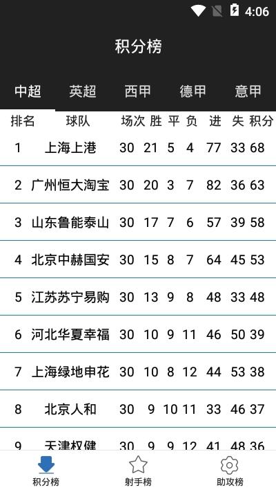 比分体育生活安卓版