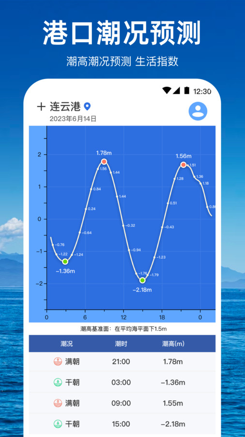潮汐天气预报  v3.0.0图1