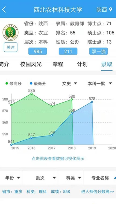 升学大咖