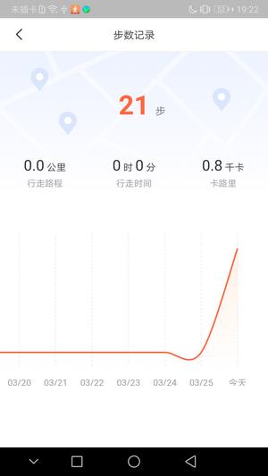 天天爱记步  v1.00.0图1