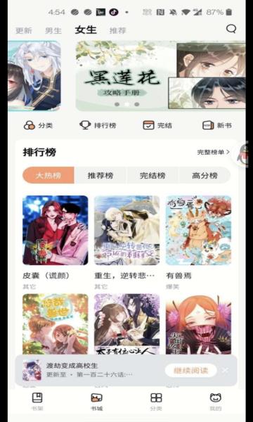 小狗漫画免费版