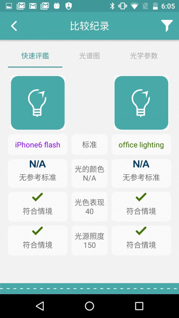 照明导航