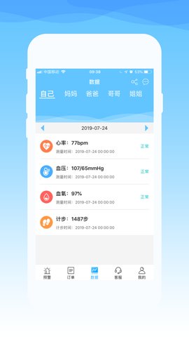 盘古云医  v1.0.15图3
