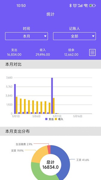 迅易记账  v1.0.4图1