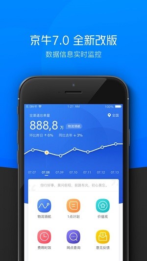 小哥工作台免费版  v7.3.3图1