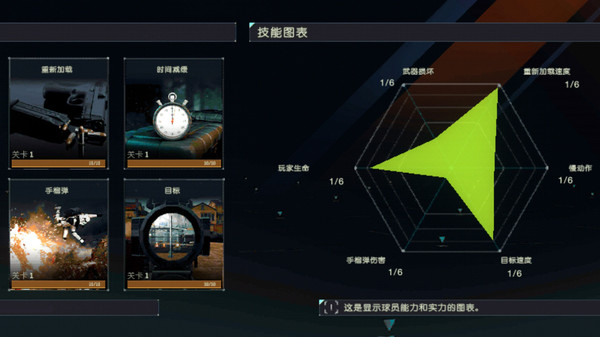 神枪手集训营