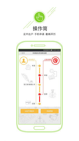 北银e点贷2024