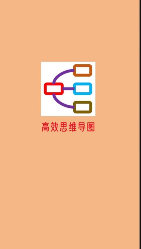 高效思维导图最新版  v23.3.12图2