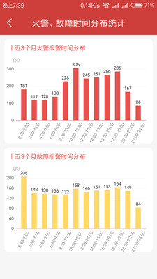 富邦消防