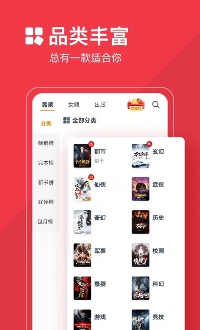 经典必读小说