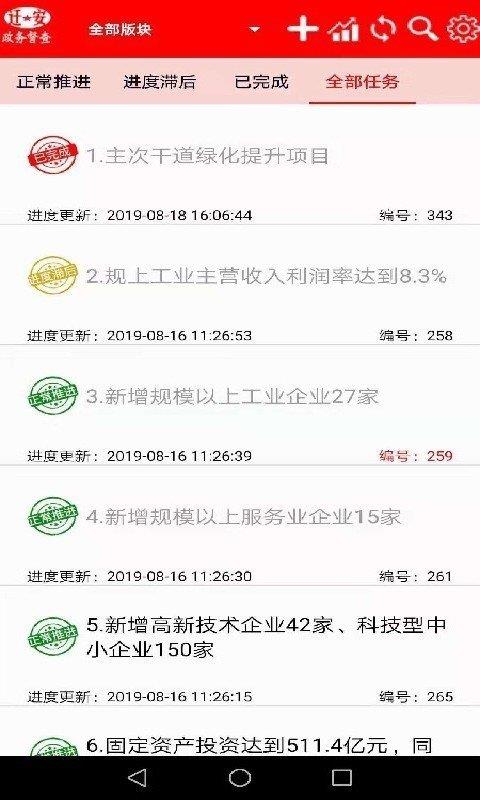 掌上任务督查