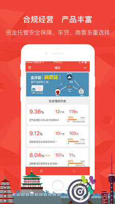 金开贷免费版  v3.0.4图1