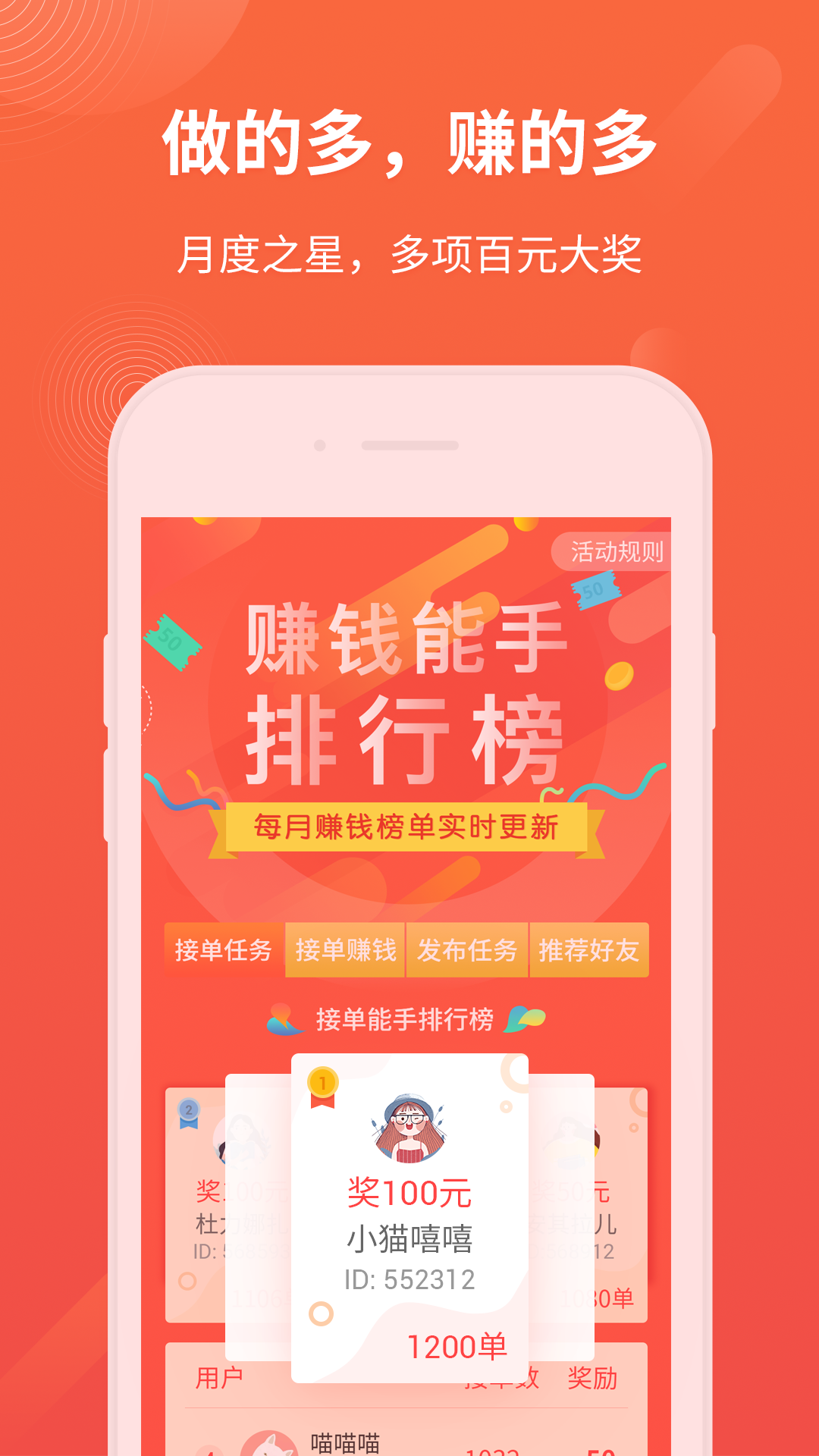 看视频赚钱  v2.2.5图3