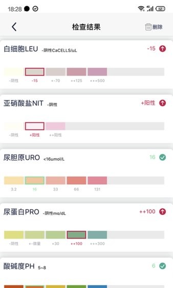 易尿检医生版  v1.4.8图3