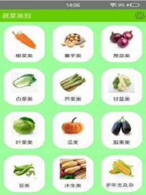 丽文蔬菜全书app