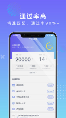 稳点花贷款手机版