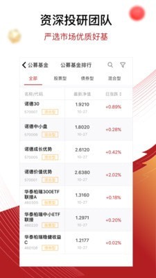 鼎信汇金app  v5.0.8图2