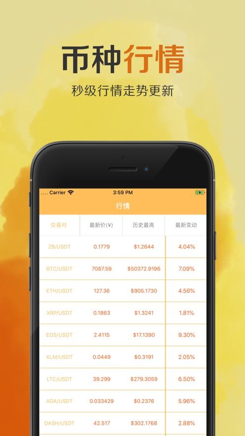优比特app
