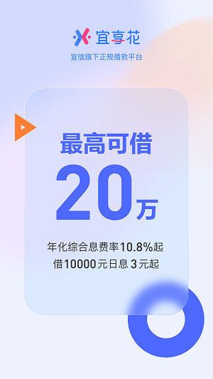 宜享花贷款平台最新版  v10.1.2图3