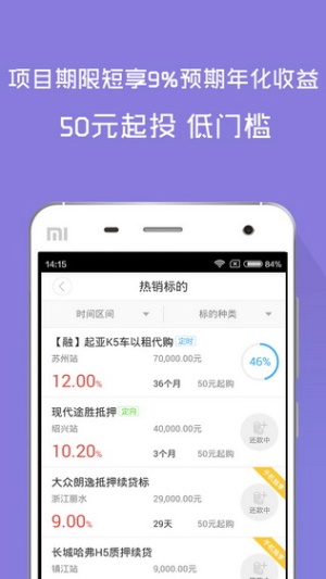 通信贷