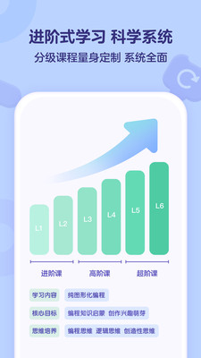 小火箭幼儿编程免费版