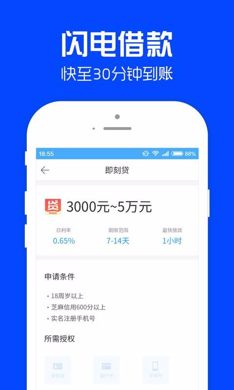 2023好借钱的平台