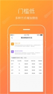 爱贷借款APP下载  v3.4.5图1